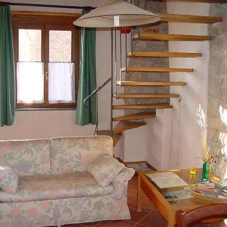 Çiftlik konaklama Valli Unite *